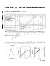 MAX5439EUD+T Datasheet Page 4