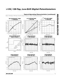 MAX5439EUD+T Datasheet Page 5