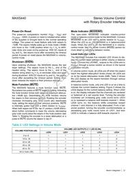 MAX5440EAG+T Datasheet Page 12