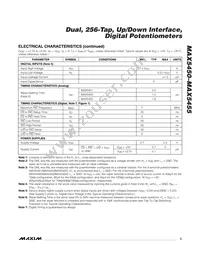 MAX5454EUB+ Datasheet Page 3