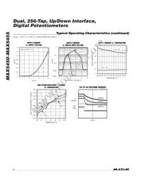 MAX5454EUB+ Datasheet Page 6