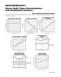 MAX5457ETE+T Datasheet Page 4