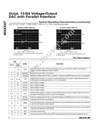 MAX547BCMH+TDG11 Datasheet Page 6