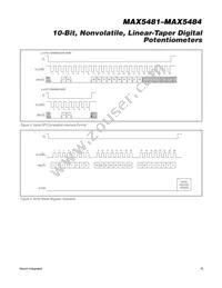 MAX5481ETE+T Datasheet Page 15