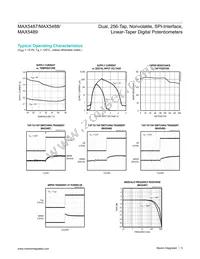 MAX5489ETE+T Datasheet Page 5