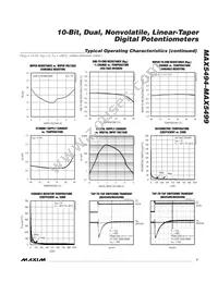 MAX5499ETE+T Datasheet Page 7