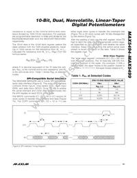 MAX5499ETE+T Datasheet Page 13