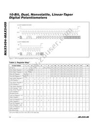 MAX5499ETE+T Datasheet Page 14