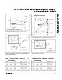 MAX5520ETC+ Datasheet Page 17