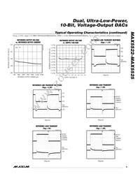 MAX5525ETC+ Datasheet Page 9