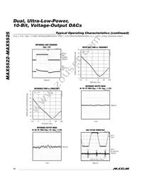 MAX5525ETC+ Datasheet Page 10