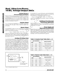 MAX5525ETC+ Datasheet Page 18