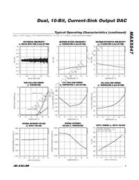 MAX5547ETA+T Datasheet Page 5