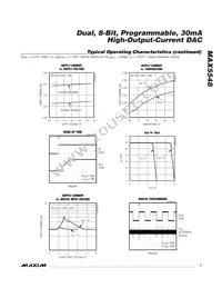 MAX5548ETE+T Datasheet Page 7