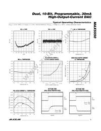MAX5550ETE+T Datasheet Page 5