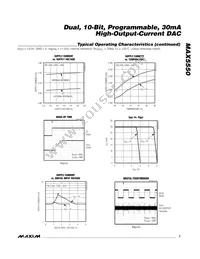 MAX5550ETE+T Datasheet Page 7