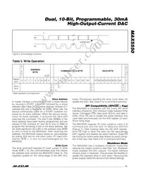 MAX5550ETE+T Datasheet Page 11