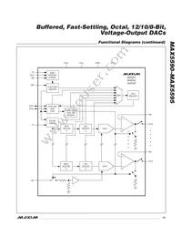 MAX5591AEUI+T Datasheet Page 15