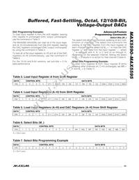 MAX5591AEUI+T Datasheet Page 23