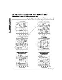 MAX560CAI+TG05 Datasheet Page 4