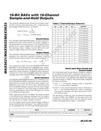MAX5621UCB+D Datasheet Page 10
