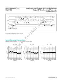 MAX5701AUB+T Datasheet Page 8