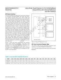 MAX5701AUB+T Datasheet Page 16