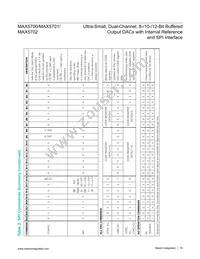 MAX5701AUB+T Datasheet Page 18
