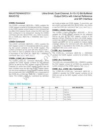 MAX5701AUB+T Datasheet Page 19