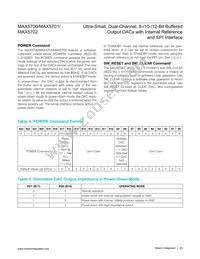 MAX5701AUB+T Datasheet Page 20