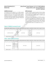 MAX5701AUB+T Datasheet Page 21