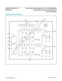 MAX5701AUB+T Datasheet Page 23