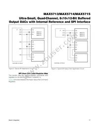 MAX5715AAUD+W Datasheet Page 17