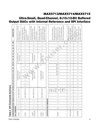 MAX5715AAUD+W Datasheet Page 18