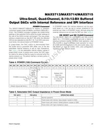 MAX5715AAUD+W Datasheet Page 21