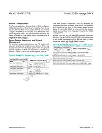 MAX5719GSD+T Datasheet Page 14