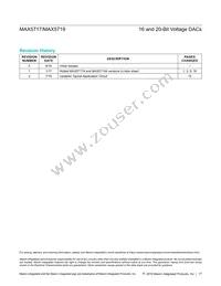 MAX5719GSD+T Datasheet Page 17