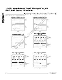 MAX5721AUA+T Datasheet Page 6