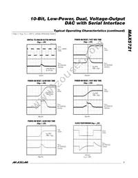 MAX5721AUA+T Datasheet Page 7