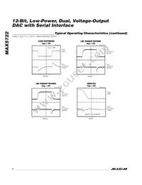 MAX5722EUA+T Datasheet Page 8