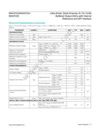 MAX5724AUP+T Datasheet Page 5