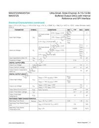 MAX5724AUP+T Datasheet Page 6