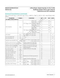 MAX5724AUP+T Datasheet Page 7