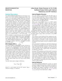 MAX5724AUP+T Datasheet Page 17