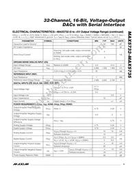 MAX5735BUTN+T Datasheet Page 3