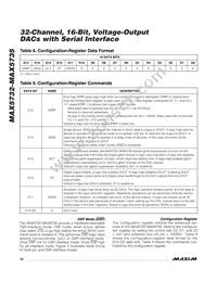 MAX5735BUTN+T Datasheet Page 20