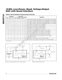 MAX5741EUB+T Datasheet Page 12