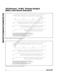 MAX5753UTN+ Datasheet Page 20