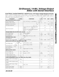 MAX5774UCB+D Datasheet Page 3