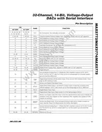 MAX5774UCB+D Datasheet Page 13